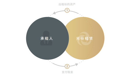 未標(biāo)題-2.jpg