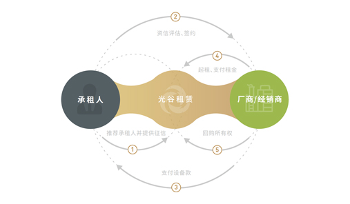 未標(biāo)題-2.jpg
