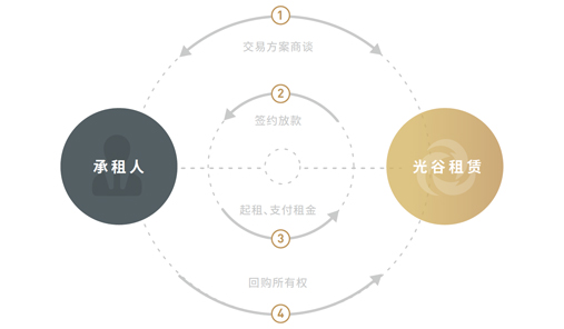 未標(biāo)題-2.jpg