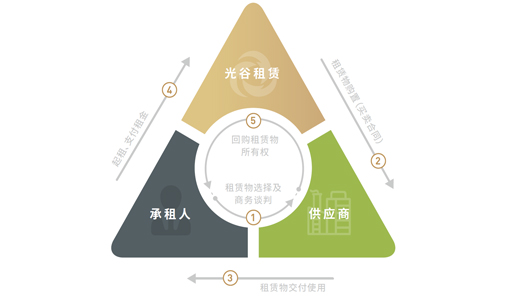 未標(biāo)題-2.jpg